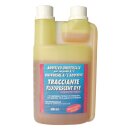 Lecksuchmittel 250 mL R407c / R410a / R134a für Klimaanlagen