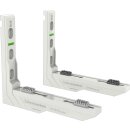 Wandkonsole / Wärmepumpe PVC XL100 PLUS  Halterung für Split Klimaanlage